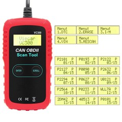 Automotive OBD2 Code Reader Car Scanner Check Engine OBDII EOBD Diagnostic Tool