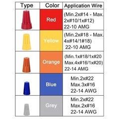 Variety of Twist-On Wire Connector Connection nut Barrel Screw RoHS UL Color LOT
