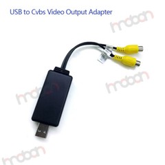 USB to CVBS/HDMI Video Output Box Hub Module Adapter Dongle for Android Stereo
