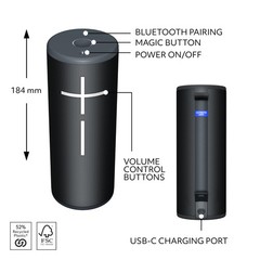 Ultimate Ears BOOM 4 Portable Bluetooth Speaker IP67 360° Sound 15hr Black