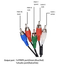 Plug&Play HDMI to 1080P YPBPR Component Video 5RCA RGB Adapter R/L Audio Output