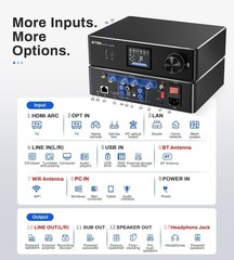 P30 300W x 2 Multiroom Streaming Amplifier Stereo Music Streamer with ESS ES9…