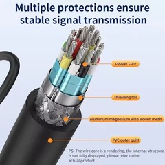 HDMI Port Male to Female 1 Input 2 Output Splitter Cable Adapter Converter 1080P
