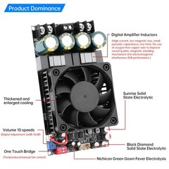 TPA3255 Digital Amplifier Board Incorporates multiple protection mechanisms