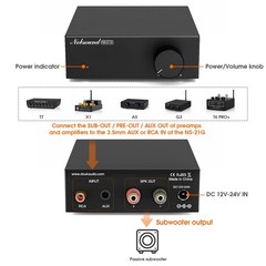 Subwoofer Amplifier Mini HiFi Mono Channel Amp for Bass Shaker Home Theater 100W