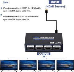 1×4 HDMI Splitter, 1 in 4 Out HDMI Splitter Audio Video Distributor Box Support