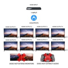 Orei Ultrahd 1 In 8 Out Splitter 4K60Hz 444 – 2.0 And Hdcp 2.2 Compliant 3D