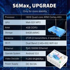 SuperBox S6Max TV BOX Support Authorized Distributor Same Day Shipping Send Gift