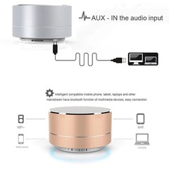 Portable Bluetooth Speaker Rechargeable Wireless Stereo Bass USB/TF/FM Mode Lot