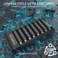 POWEROWL Goldtop Rechargeable AA Batteries PRO, High Capacity 2800mAh, Premium
