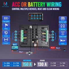 RGB 8 Gang Switch Panel, Circuit Control Relay System Box for Truck Offroad Boat