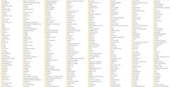 256GB MP3 Flash Drive. Includes 23k+ songs of FREE Music! Read Description!