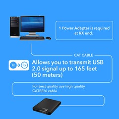 OREI USB Over CAT6/7 Extender Upto 165 Feet(USB-EX165-K)