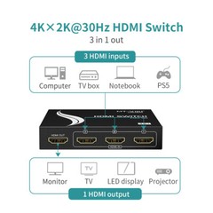 MT-VIKI 3×1 HDMI Switch 4K 30HZ 3 Port Switcher with Wireless IR Remote for 3D