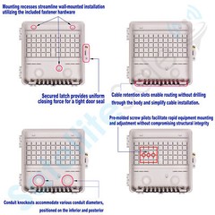 SatelliteSale Multi-Purpose Weatherproof Heavy Duty Enclosure Thermoplastic
