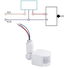 2pcs PIR Motion Sensor Switch Wall Light Switch Delay Time: 5s~8min (Adjustable)