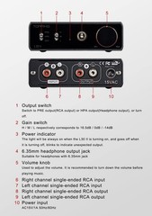 Topping L30Ii Nfca Linear Headphone Amp – 3.5Mm Adaptor Rca Input And
