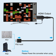 For Sony PS1 PS2 to HDMI Adapter Cable Game Console Audio Video Converter Lot