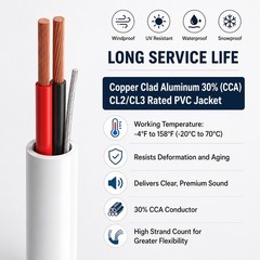 2/16AWG Speaker Wire 16 Gauge CCA Home Theater Audio In-Wall Cable 500FT