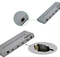 2x24K HDMI Video Wall Controller Processor 2×2 1×4 1×3 1×2 DVI HDMI 4 Screens