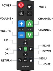 Big Button Universal TV Remote for Senior Simple Easy to Use Dementia Products
