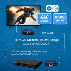 4K HDMI Extender RJ45 4K@30Hz Up To 130 Ft & 1080p Up To 230 Ft (EX-230PRO)