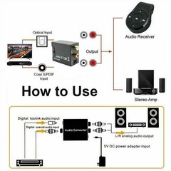 Digital Optical Coaxial to Analog RCA Audio Converter Adapter with Fiber Cable
