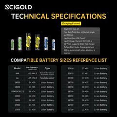 Smart Battery Charger 4A Fast Charging for Rechargeable Li-ion Ni-MH Ni-Zn