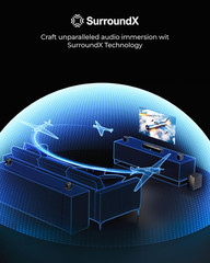 7.1Ch Dolby Atmos Sound System with Subwoofer & App Control for Home Theater