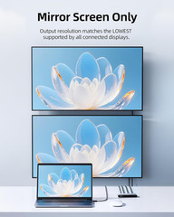 HDMI 2.1 Splitter 1 in 2 Out, 8K@60Hz 4K@120Hz/240Hz, SST & Mirror Mode