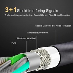 SKW Audiophiles USB 2.0 DAC Audio Cable USB Type A to USB Type B Printer Cable 5