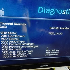 500 GB TiVo Premiere Series 4 Lifetime TCD746320 OTA DVR Digital Media Cable