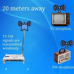 Analog TV Signal Transmitter Wireless RF Converter AV HDMI FM Radio N-System