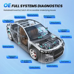 THINKTOOL MINI2 OBD2 Diagnosis ECU Coding Car Scanner All Systems 28 Reset CANFD