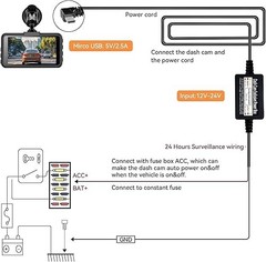 Dash Cam Hardwire Kit Mini USB Fuse Cable for Cars 12V-24V to 5V New