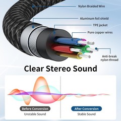 Headphone Splitter, 3.5mm Male to 2 Female Ports, 1ft/0.30m Extension Cable…