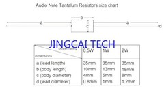 Audio Note Music Noble 1W 2W Tantalum Resistor to Pure and Beautiful Sound