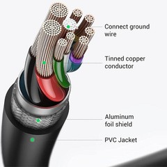 USB C To USB Adapter Type C OTG Extension Cable USB C Male To USB 2.0 A Female