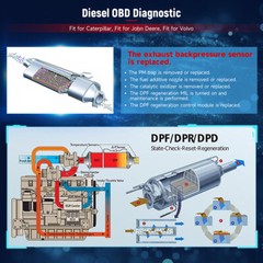 Commercial Truck Scan Tool DPF Regen Heavy Duty Truck Scanner OBD2 Code Reader