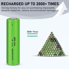 4 Pcs 2600mAh Batteries 3.7V Rechargeable Li-Ion Battery for Flashlight Torch