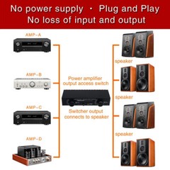 Selector Switcher Speaker Switch 4 Input 4 output Power Amplifier Speaker NEW
