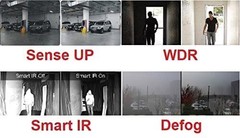 101AV 5MP 4in1 HD Dome Camera 2.8-12mm Varifocal Lens Dual Voltage DC12V AC24…