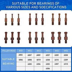 21 in1 Bearing Puller, Bearing Puller Set, Inner Hole Three-Jaw 21in1-puller