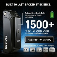 H HAILONG 52V 20AH Battery 40A BMS
