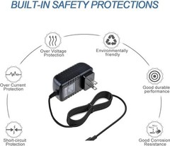 5.0V 300mA AC DC Switching Adapter for SW0500300-A01 Power Supply