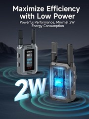 SYNCO XVision Wireless Video Transmission System 1080P 984ft/200m Range