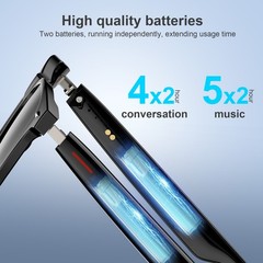 Smart Glasses Wireless Bluetooth Music Stereo Headset Audio Speaker Handsfree