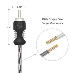 Durable 12ft Male-to-Male RCA Cable – 99.99% Oxygen Free Copper Construction