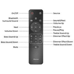 Hisense AX3120G 3.1.2Ch Sound Bar with Wireless Subwoofer 360W Dolby Atmos BT5.3