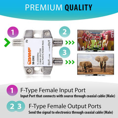 BAMF 2-Way Coax Cable Splitter, Bi-Directional Moca 5-2300Mhz – High-Performance
